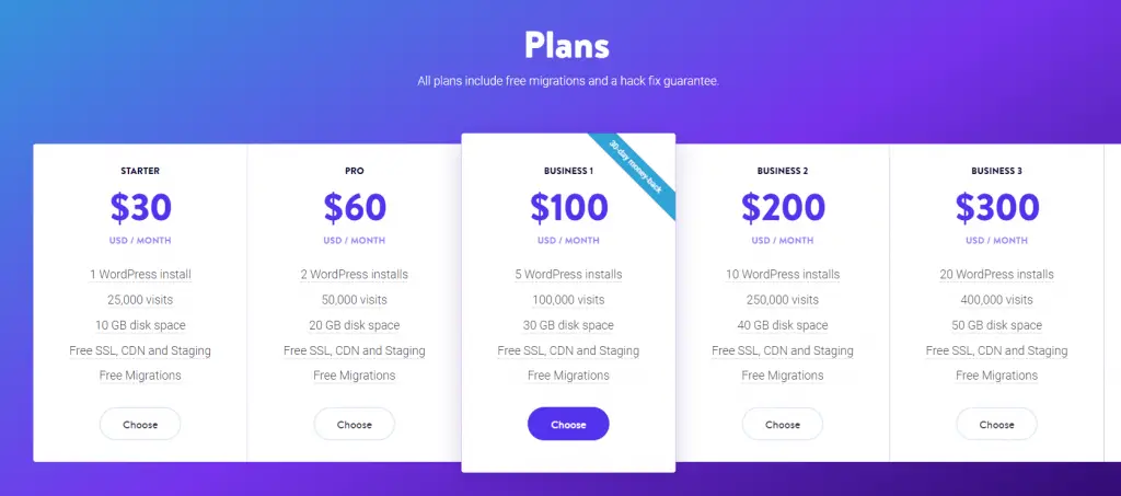 Pricing Plans of kinsta